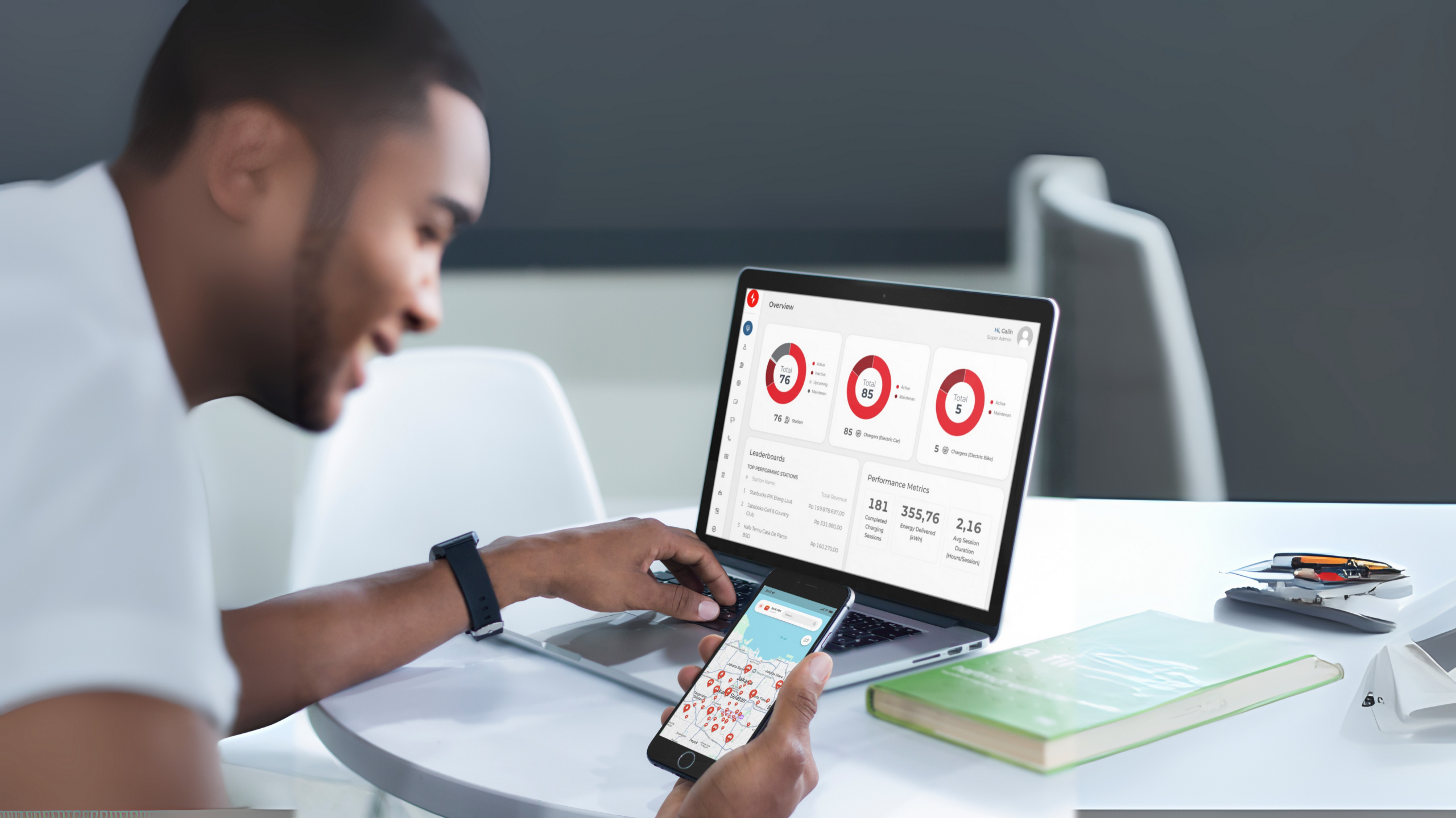 platform manajemen EV charger Starvo SaaS (CSMS)